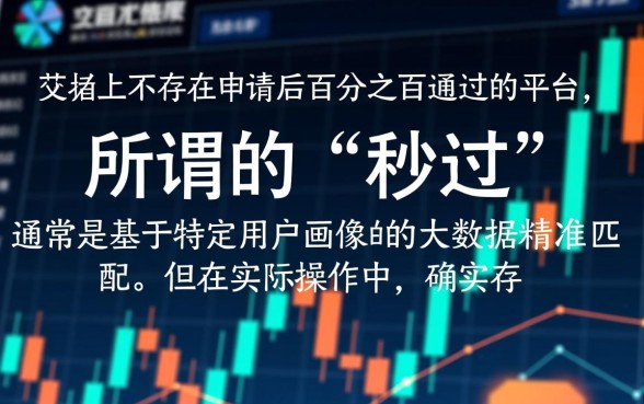 2026不看征信秒批口子有哪些