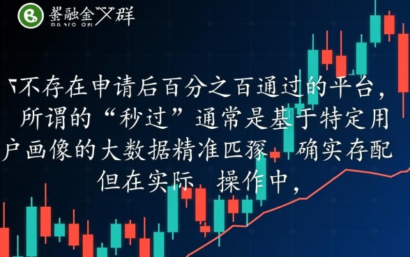 2026不看征信秒批口子有哪些