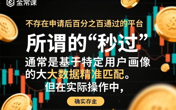 2026不看征信秒批口子有哪些