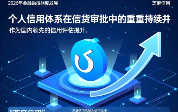 芝麻信用和手机贷款合作的平台有哪些