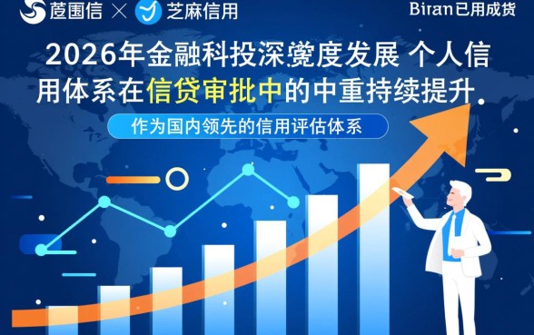 芝麻信用和手机贷款合作的平台有哪些