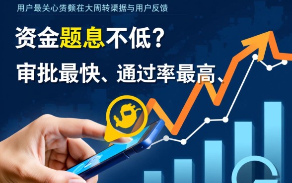 最容易下款的分期网贷平台排名