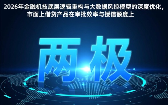什么贷款平台额度高容易下款快