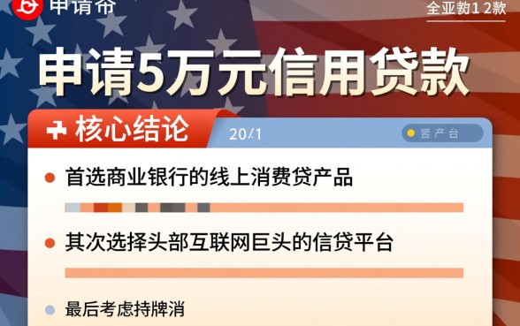 有什么信用贷款5万好过的平台