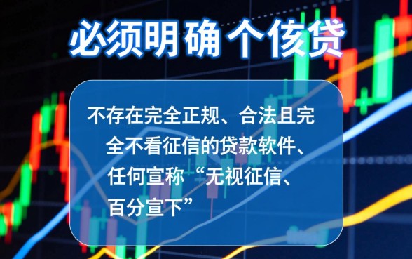 有什么可以不看征信的贷款软件