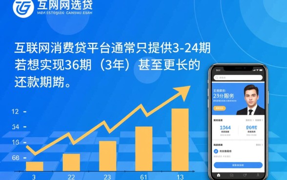哪个平台借钱可以分36期以上,正规网贷分期36期怎么借 哪个平台借钱可以分36期以上