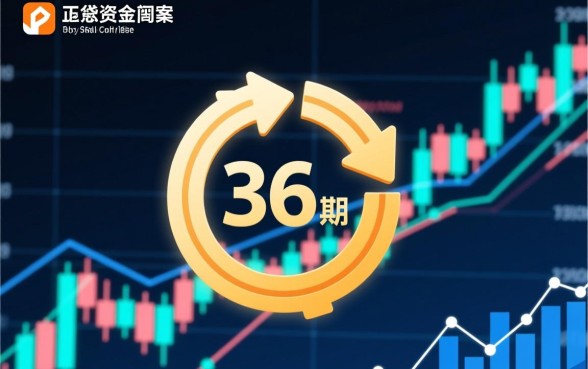 正规网贷利息低能分36期吗