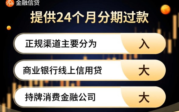 分24期的正规贷款平台有哪些