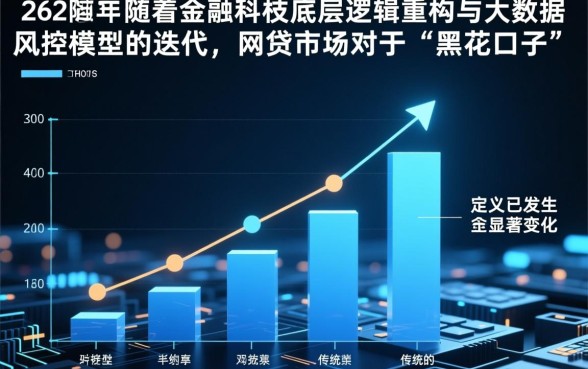 网贷黑花口子秒下款app入口在哪