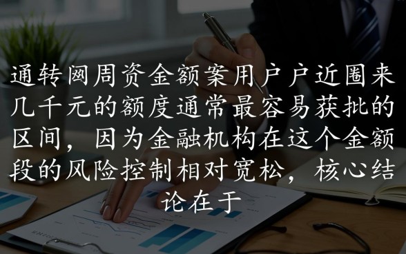 小额贷款几千元的容易下的口子
