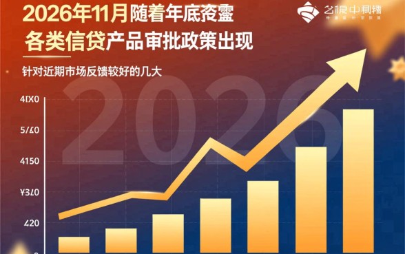 2026年11月底下款的口子有哪些