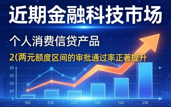 人人2万最近下款率高的新口子是真的吗