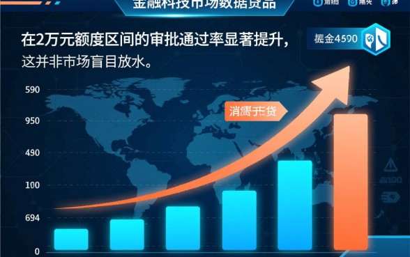 人人2万最近下款率高的新口子是真的吗