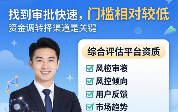 2026最容易下款的网贷口子有哪些