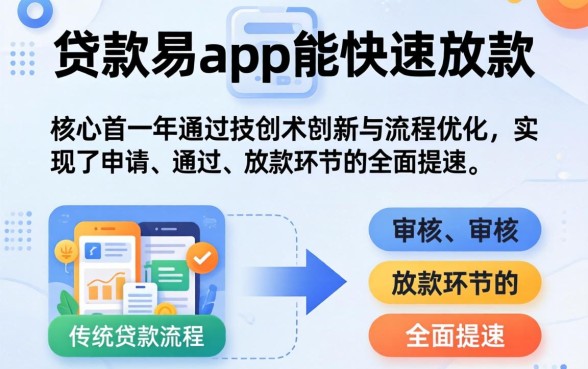 为什么贷款易app能快速放款