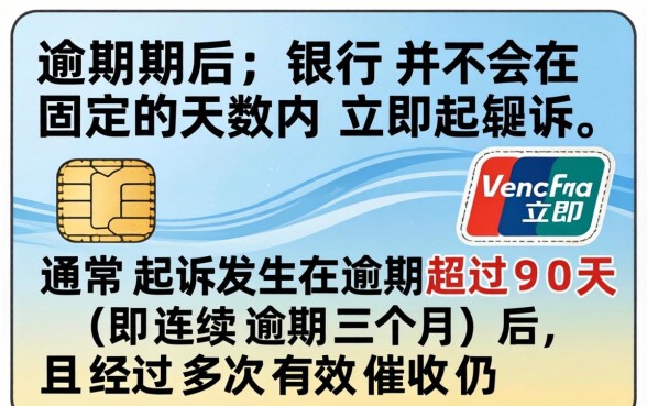 信用卡不还一般几天会起诉呢