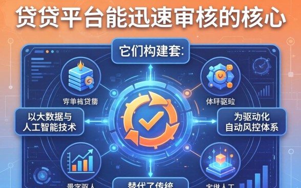 揭秘借贷平台审核快的原因与高流量搜索词解析