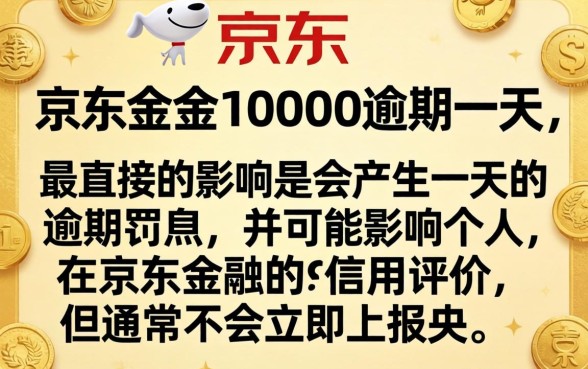 京东金条10000元逾期一天后果严重吗