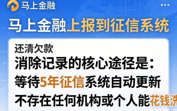 马上金融上征信了怎么消除