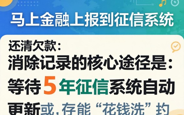 马上金融上征信了怎么消除