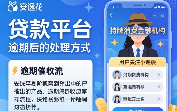 安逸花逾期多久会打联系人电话