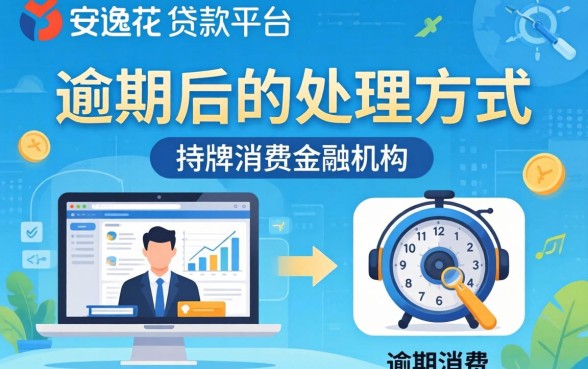 安逸花逾期多久会打联系人电话