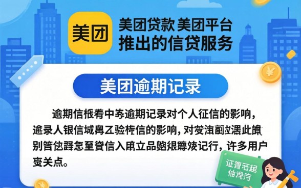 美团贷款逾期上征信多久能消除