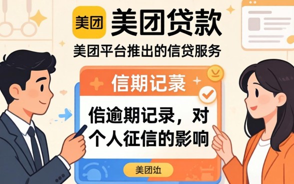 美团贷款逾期上征信多久能消除