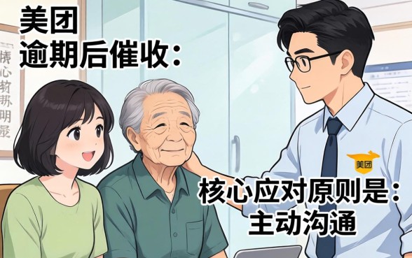 美团逾期催收骚扰父母怎么办