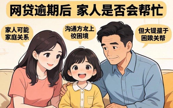 网贷逾期家人会担责吗如何解决