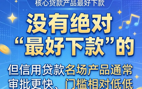 急需用钱如何快速获得贷款审批通过