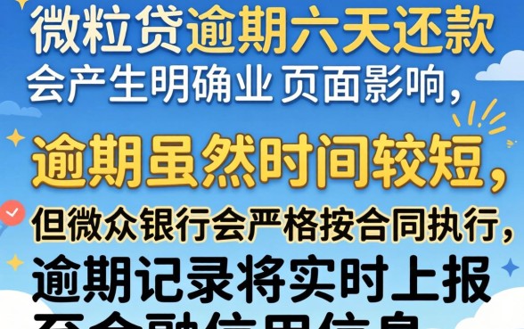 微粒贷逾期六天还款有影响吗