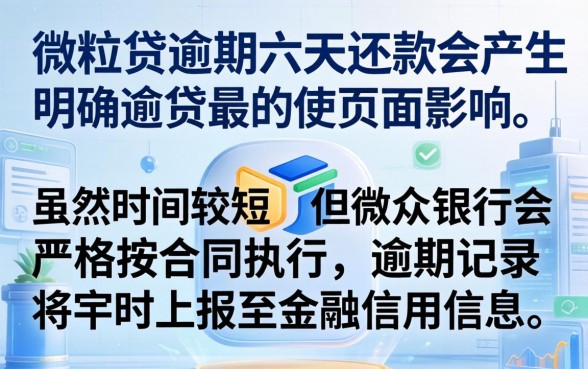 微粒贷逾期六天还款有影响吗