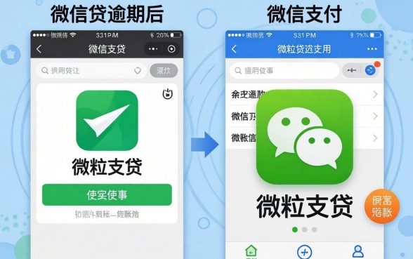 微粒贷逾期微信转账可以用吗会怎么样