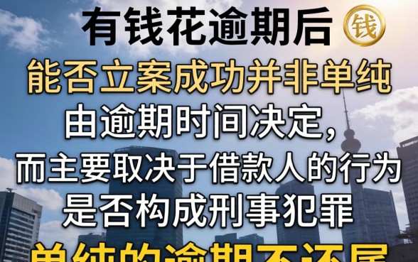 逾期立案成功时间及后果解析