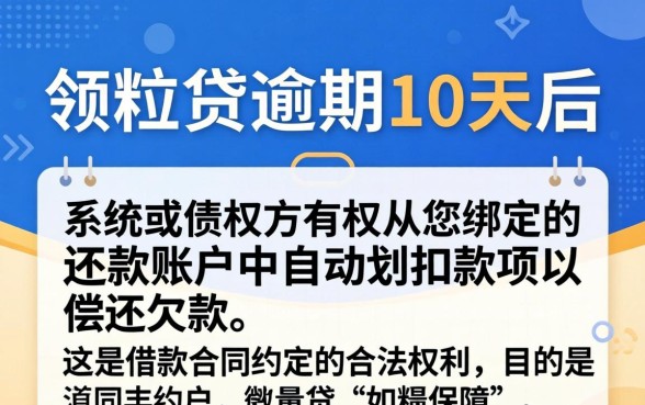 微粒贷逾期10天会强制划款吗
