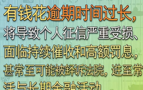 有钱花逾期时间过长会怎么样