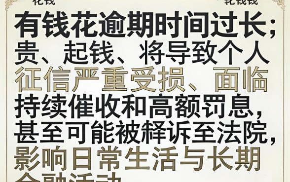 有钱花逾期时间过长会怎么样