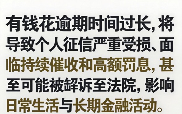 有钱花逾期时间过长会怎么样