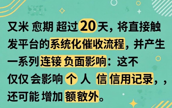 爱又米逾期20多天会怎么样