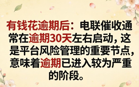 逾期催收电话何时开始联系借款人