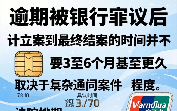 信用卡不还起诉判多久结案呢