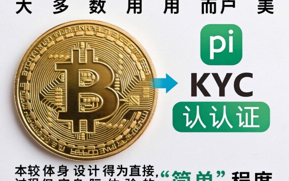 pi币KYC认证需要什么材料