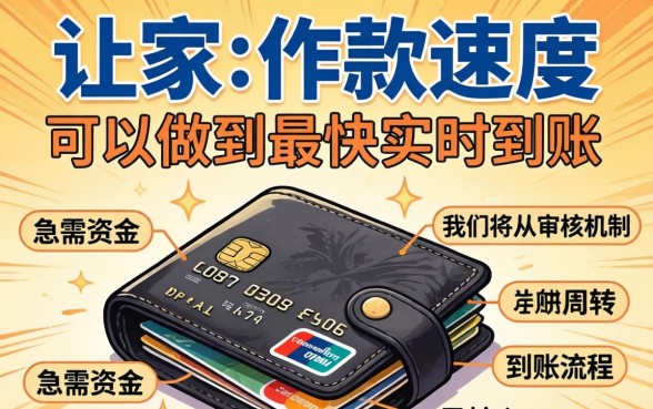 钱包到家下款时间到底有多快