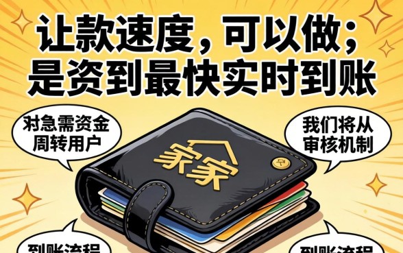 钱包到家下款时间到底有多快