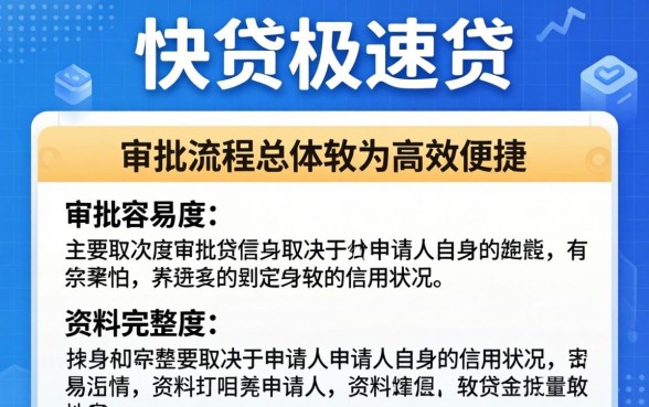 快贷极速贷贷款是否容易审批
