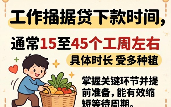 二手房房贷下款需要多长时间