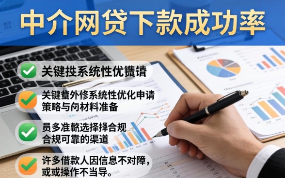 中介网贷下款成功率如何提高