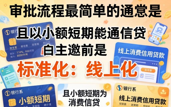 哪个贷款口子审批流程最简单