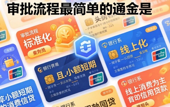 哪个贷款口子审批流程最简单